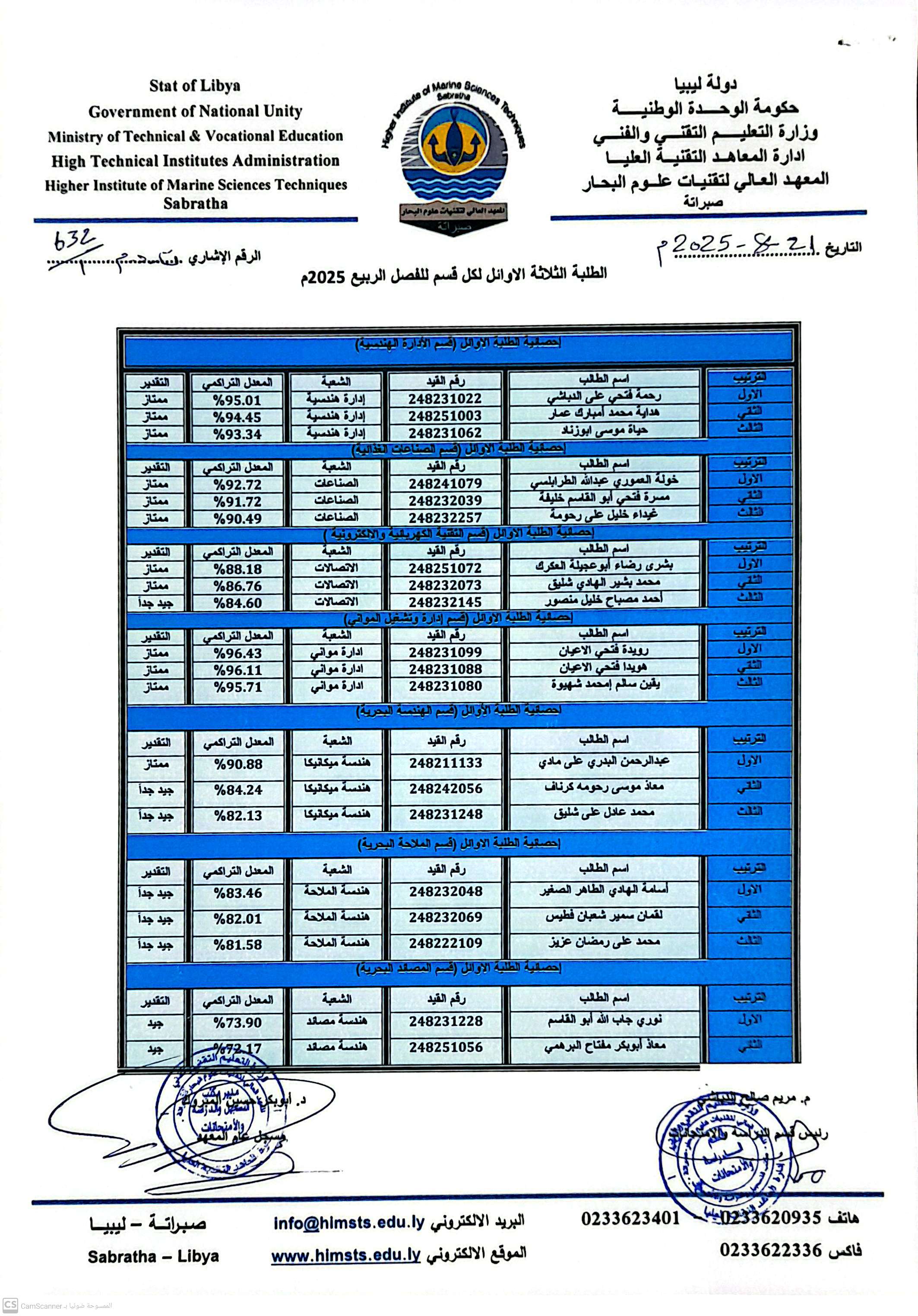 CamScanner ٢٤_-٠٨_-٢٠٢٥ ١٢.٢٣